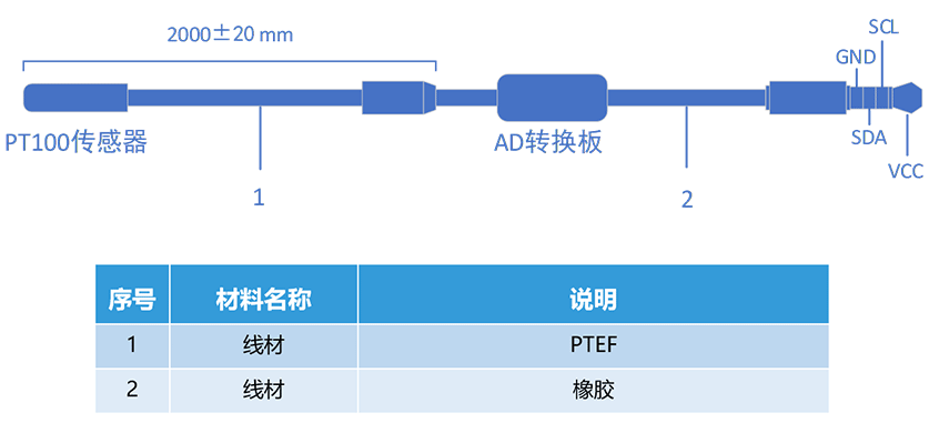 廣州威拓電子科技有限公司